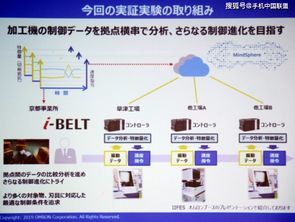 歐姆龍與西門(mén)子聯(lián)動(dòng)實(shí)驗(yàn) 探索工廠(chǎng)IoT數(shù)據(jù)處理的前沿邊界